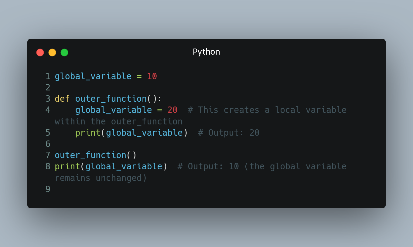 Using Global Variables in a Function