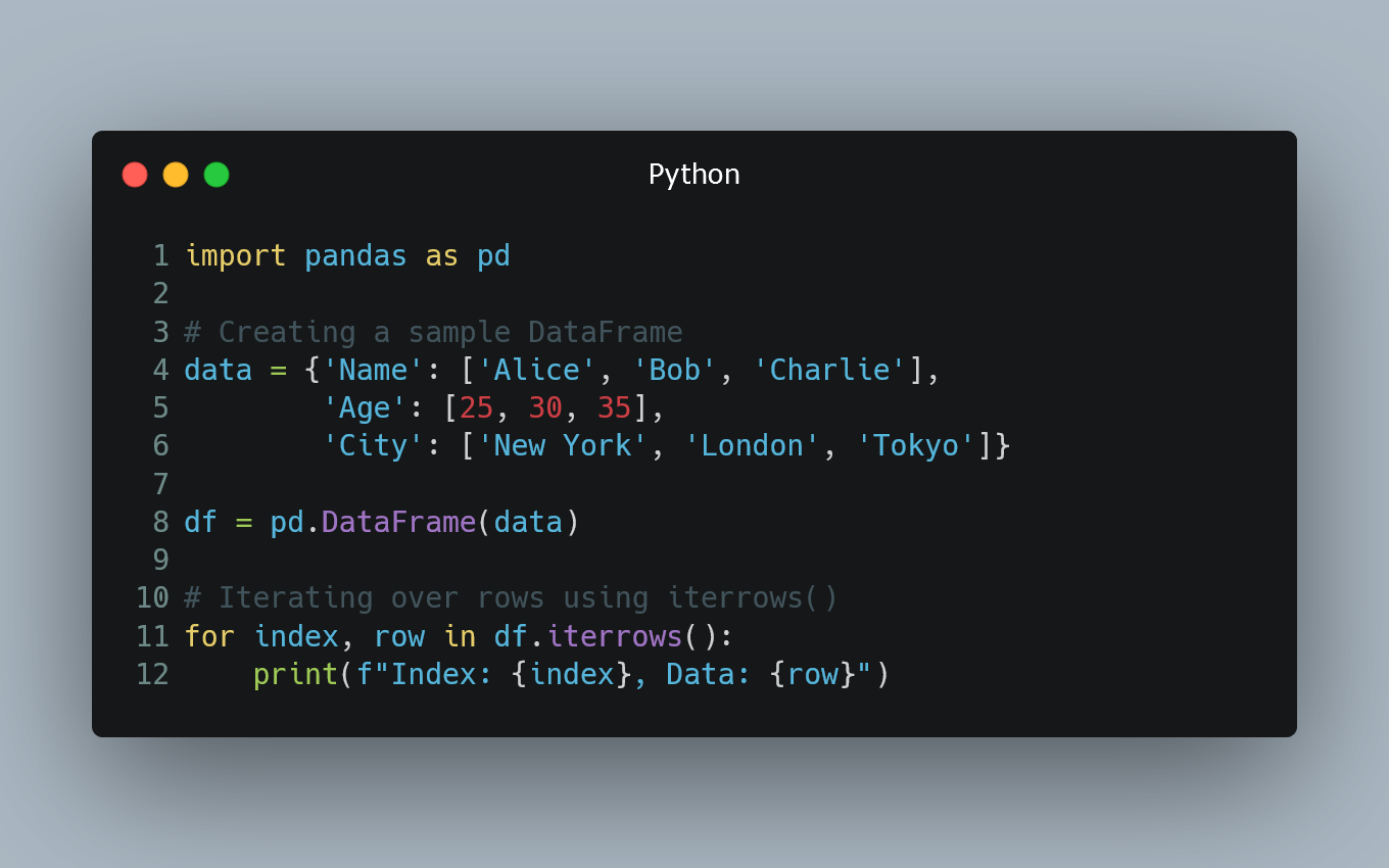 Iterating over Rows in a DataFrame in Pandas Tiloid